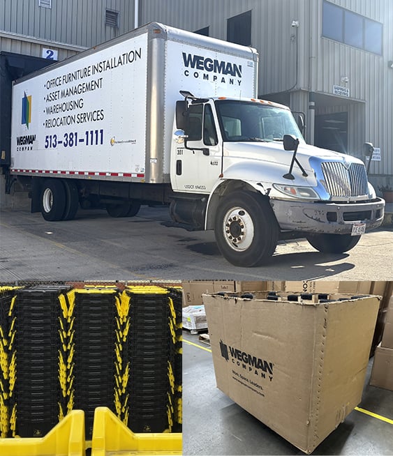 moves and relocations